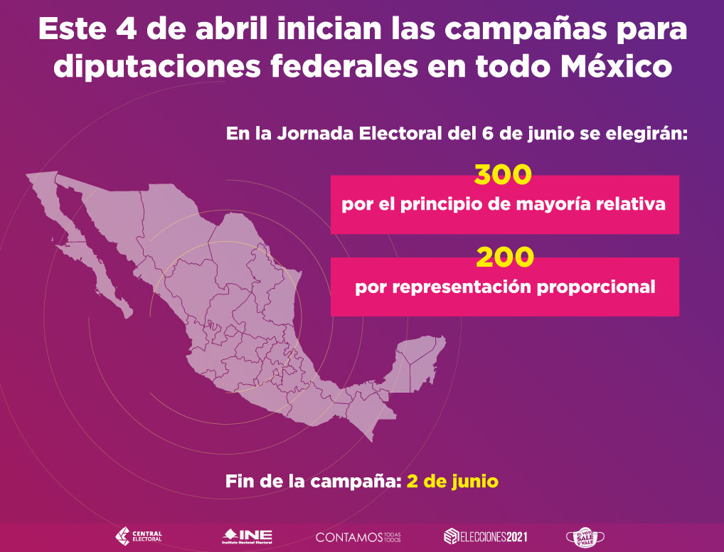 Por: Cortesía Avala INE 3,471 candidatos para la Cámara de Diputados
