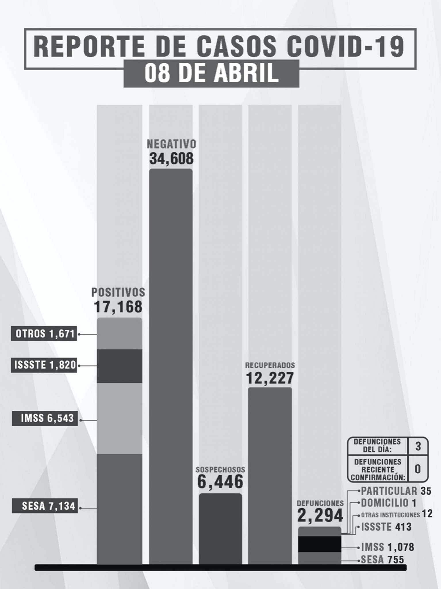 0DC8CAD3 5173 4E85 BDBA 54DCC5078746 1534x2048