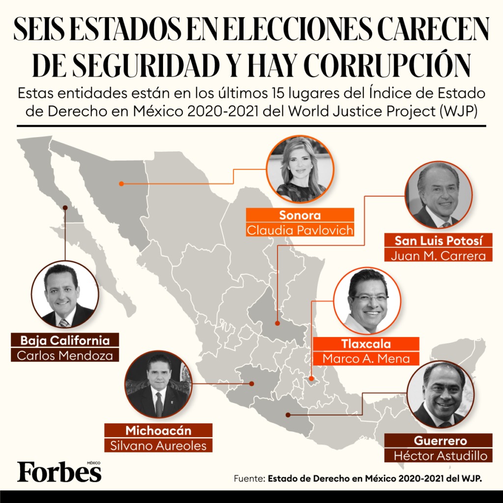 Por: Cortesía Tlaxcala forma parte de los peores lugares del Índice de Estado de Derecho justo antes de elecciones.