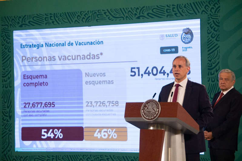 Mortalidad sigue a la baja por Covid en adolescentes y niños: López-Gatell