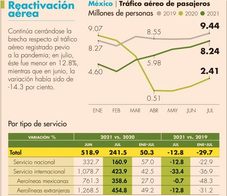 Captura de pantalla 2021 08 27 a las 13.54.36
