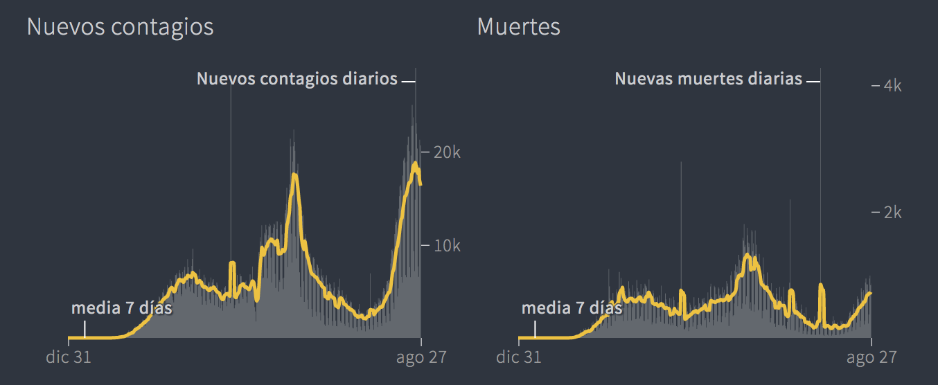 Captura de pantalla 2021 08 28 a las 09.59.24