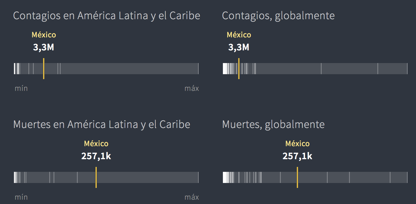 Captura de pantalla 2021 08 28 a las 10.00.56