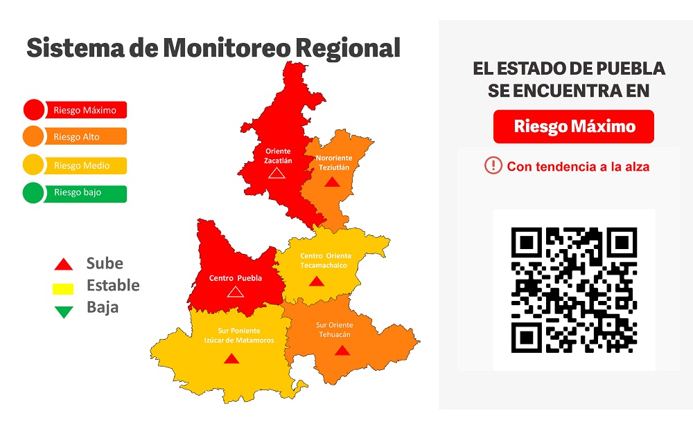SMR puebla