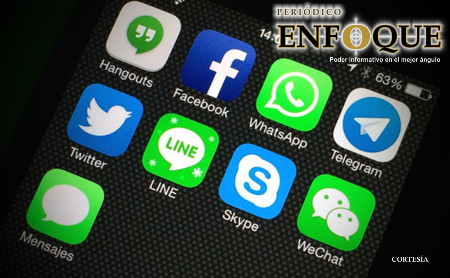 Foto: Cortesía Rivales de WhatsApp ganan seguidores ante la última polémica del Servicio de Mensajería de Facebook.