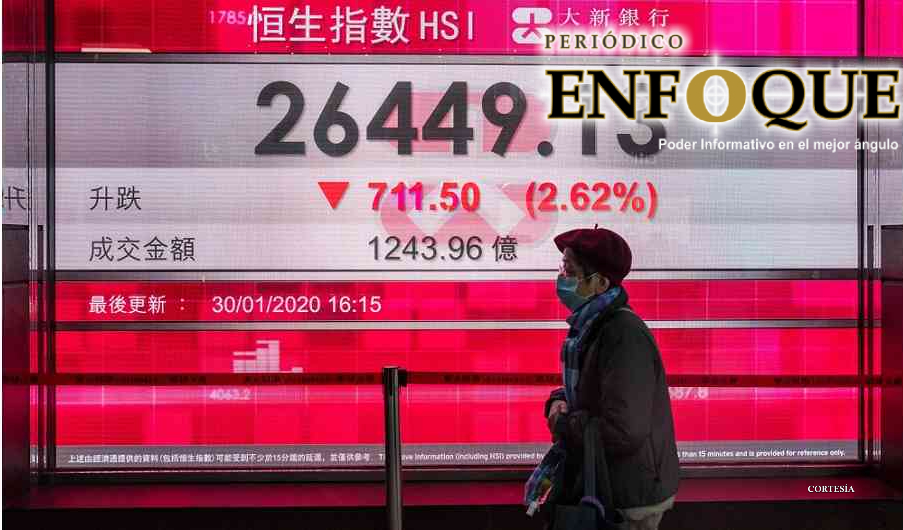 Foto: Cortesía China busca una defensa ante las sanciones extranjeras contra sus Empresas.