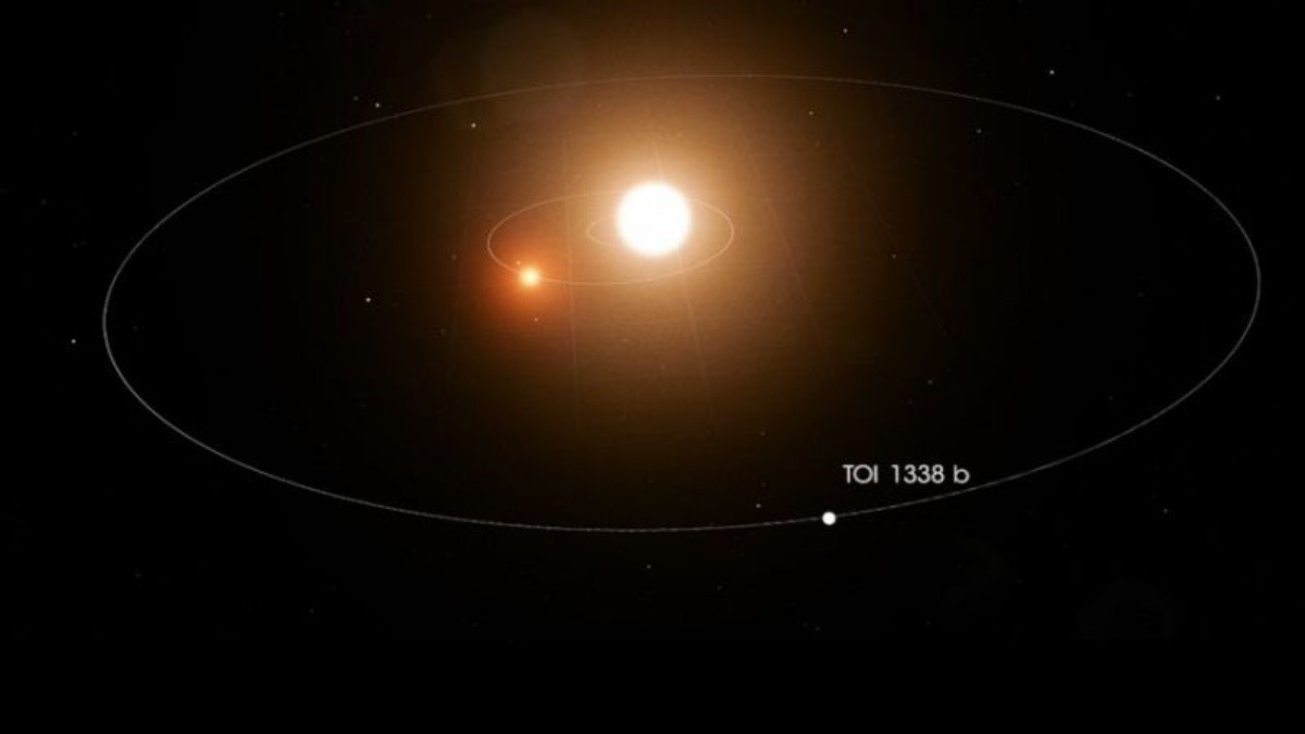 Foto: Cortesía Nasa descubre nuevo planeta que orbita con otras tres estrellas