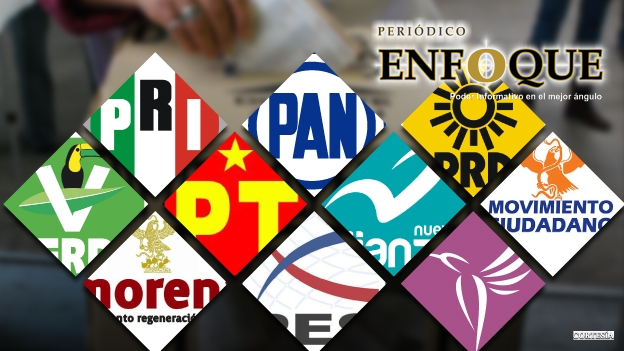 Foto: Cortesía Conoce cuales son las ideologías de los principales Partidos Políticos.