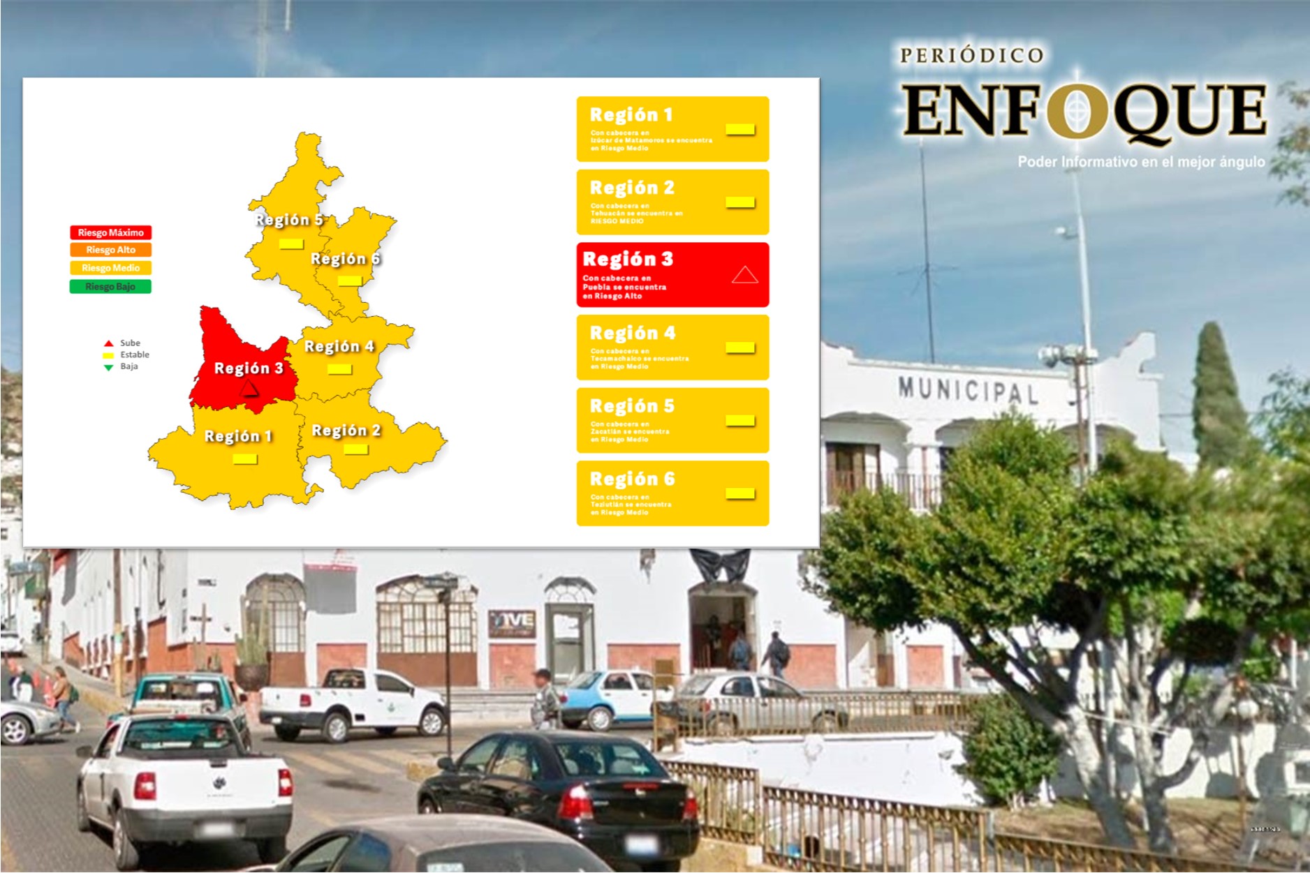 Foto: Cortesía La región de Tecamachalco registra una tendencia estable en casos Covid
