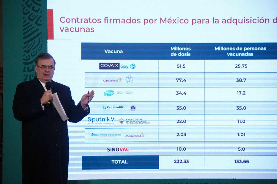 Foto: Cortesía México presentará reclamo ante ONU por desigual distribución de vacunas