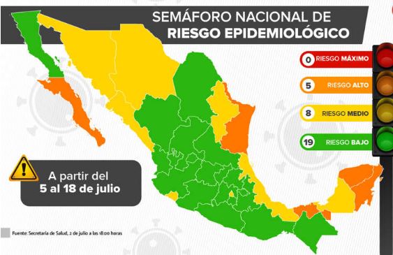 Semáforo covid-19 se mantiene sin cambios; hay 19 estados en verde