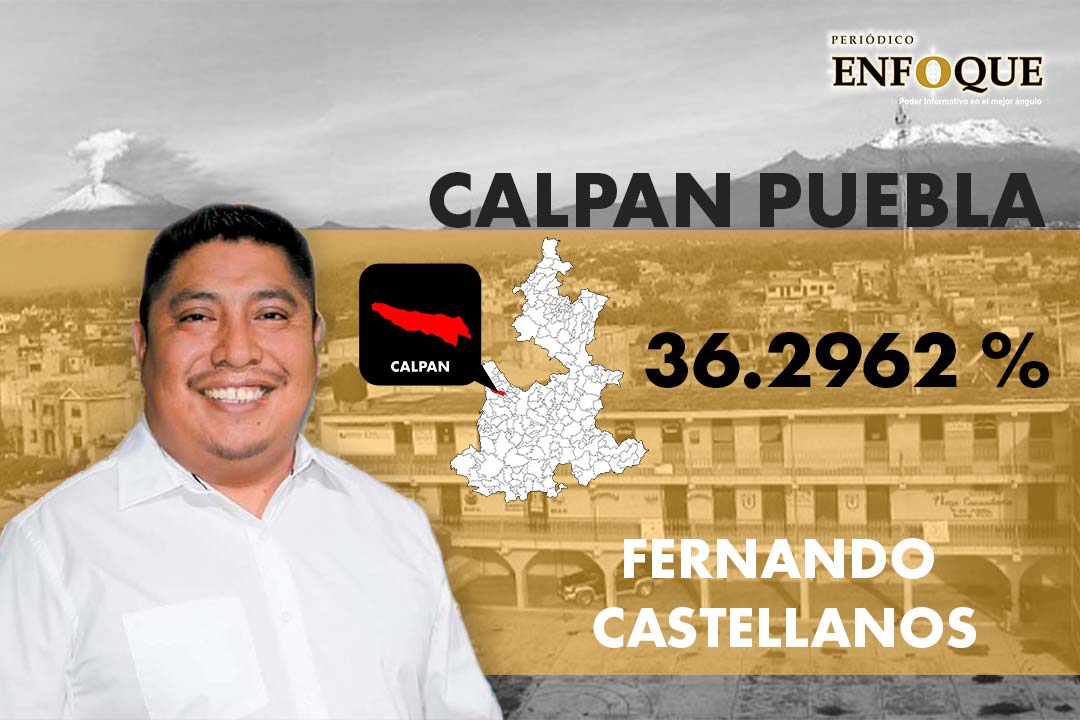 Por: Cortesía PREP perfila como posible presidente municipal de Calpan a Fernando Castellanos