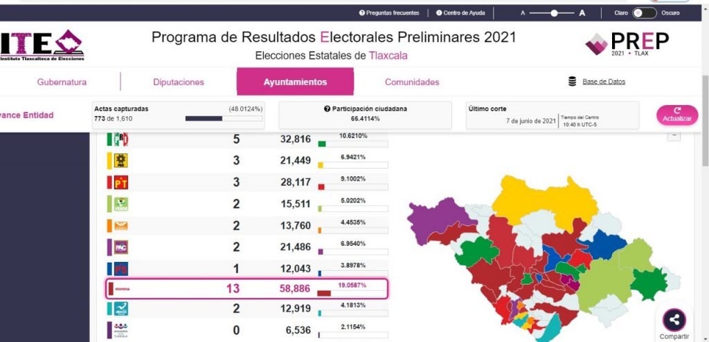 Por: Cortesía Va Morena 18 municipios ganados en Tlaxcala