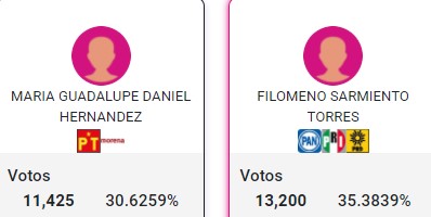 filomenos sarmienot vistoria