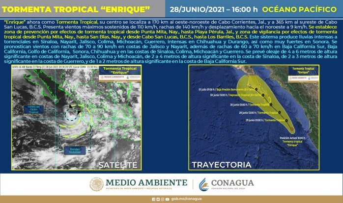 TOMERTA METEREO