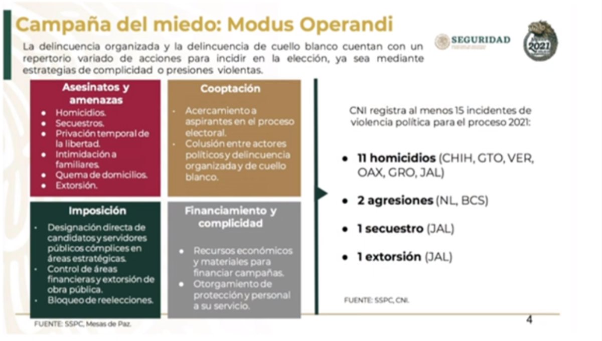 estartegiacandidatos2