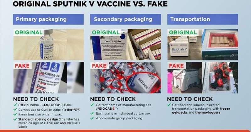 Foto: Cortesía Las vacunas decomisadas en México son falsas; serían un intento por desacreditar la Sputnik V: Rusia