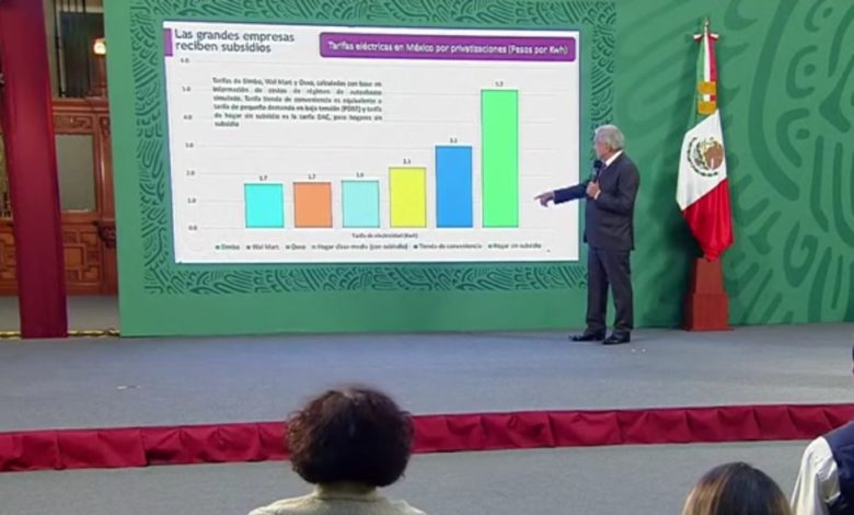 Foto: Cortesía Particulares no pueden generar energía eléctrica propia porque no siempre hay viento o sol: AMLO