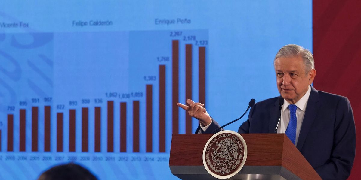 Foto: Cortesía Hacienda estima que deuda pública baje de 52.3% a 51.4% del PIB en 2021