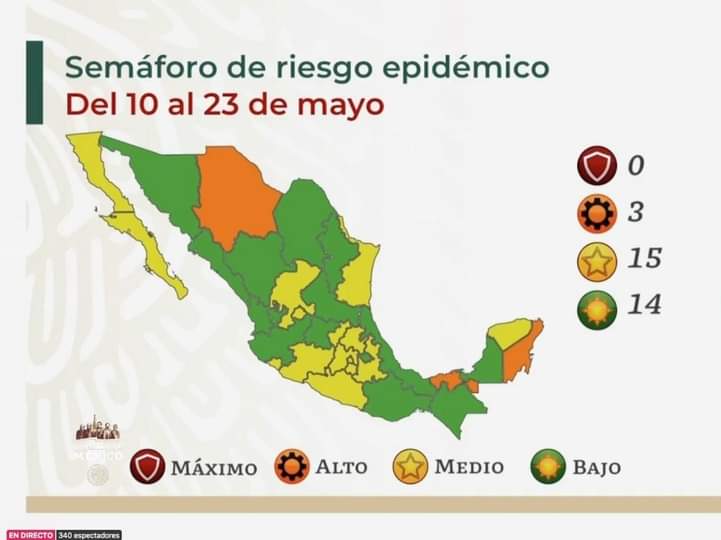 Tlaxcala cambia a color verde en el semáforo epidemiológico