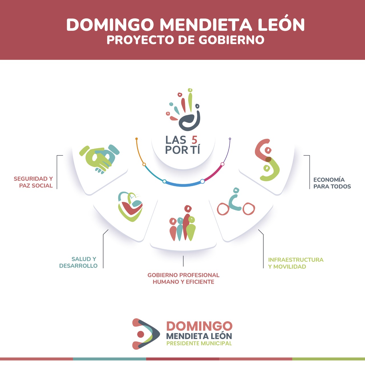 Por: Cortesía Domingo Mendieta continúa ganando adeptos para su compromiso con La Magdalena Tlaltelulco