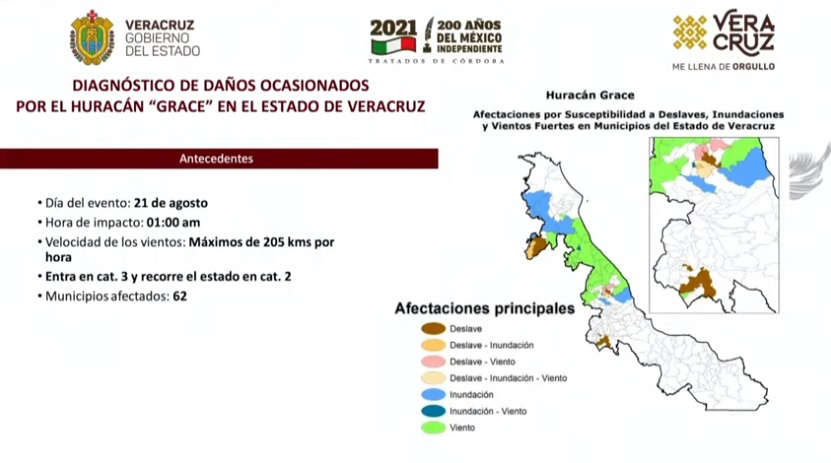 Por: Cortesía Se le dará apoyo a damnificados por 'Grace' sin límite de recursos: AMLO