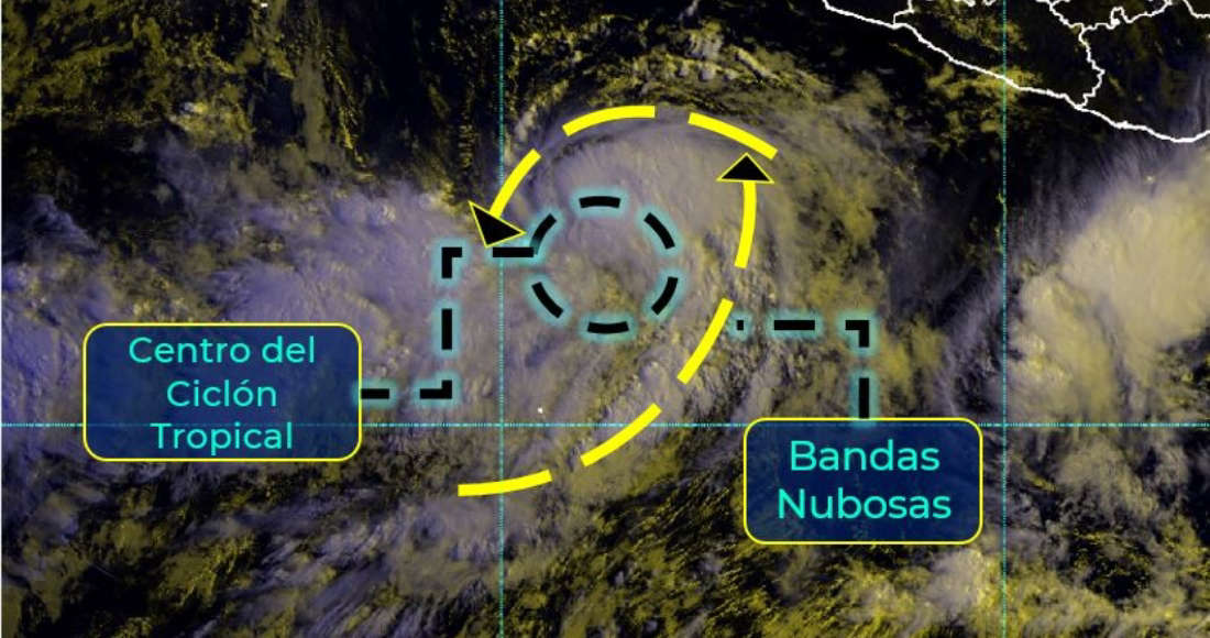 Por: Cortesía “Linda” se transforma en huracán categoría 1