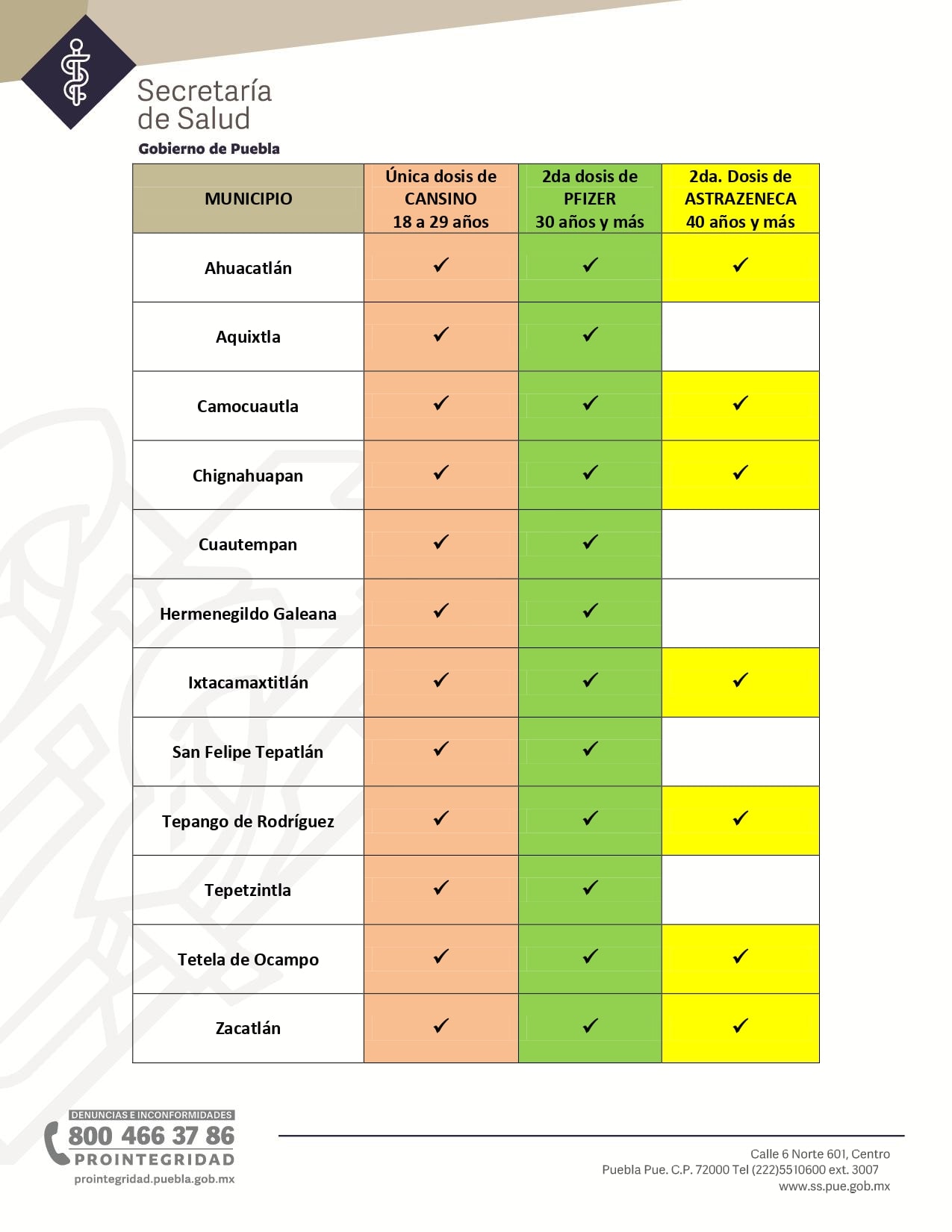 vacuna 7sept municipios3