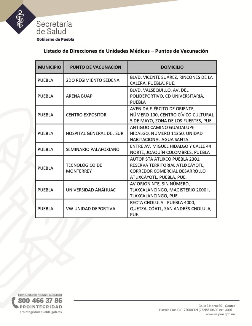 vacunaciudadpuebla