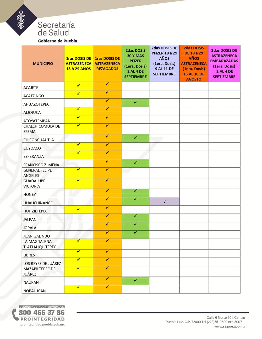 vacuna rezagado municipios5