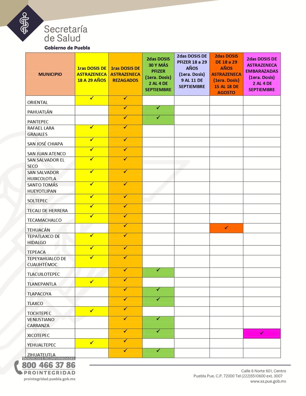 vacuna rezagado municipios6