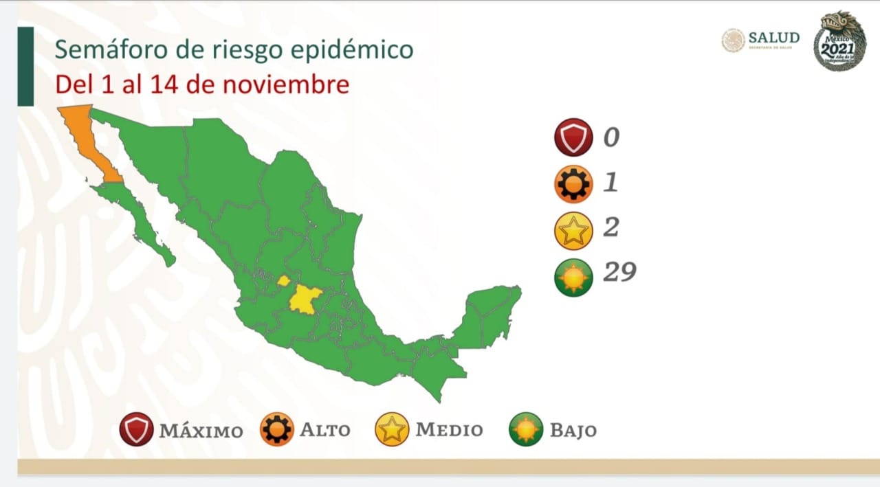 Tlaxcala se mantiene en semáforo verde