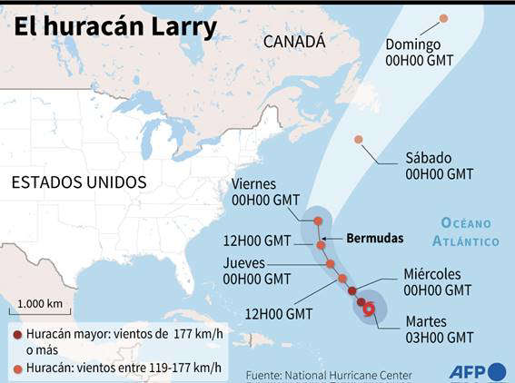 Larry Internac