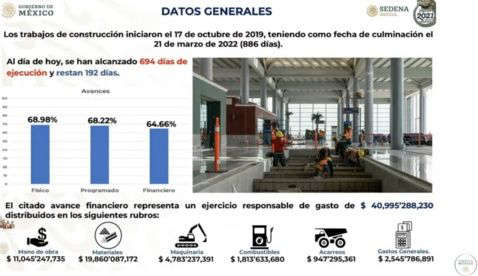 Nacional1