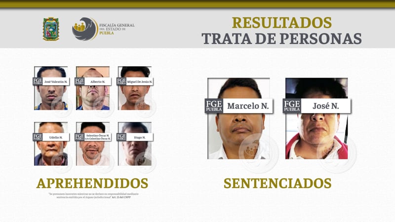 Por: Cortesía Ocho hombres son detenidos por delitos relacionados a la trata de personas en Puebla