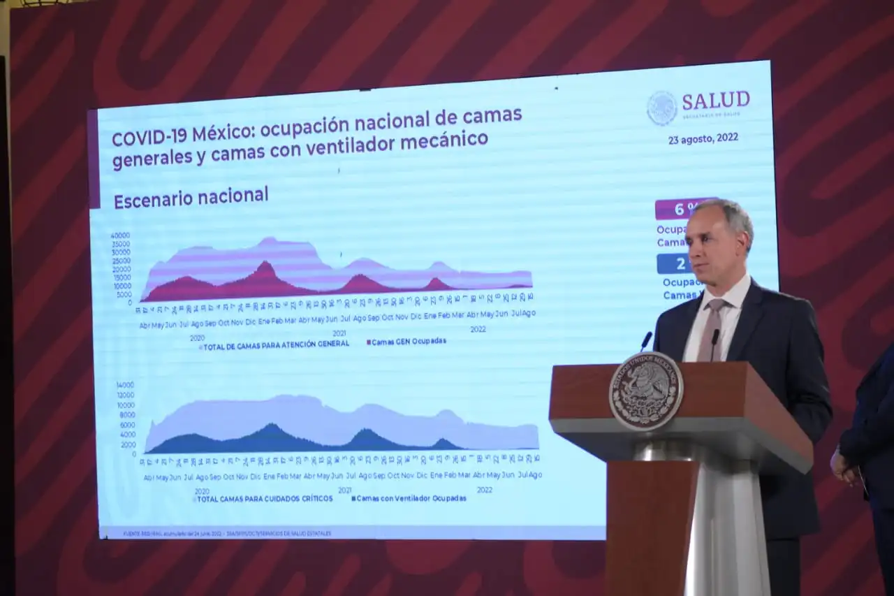 Por: Cortesía México registra 71 muertes y ocho mil 548 contagios en las últimas 24 horas