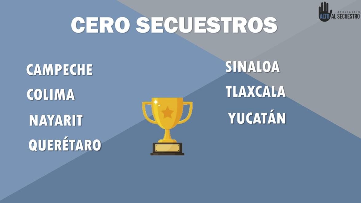 Reconoce alto al secuestro cero incidentes en Tlaxcala