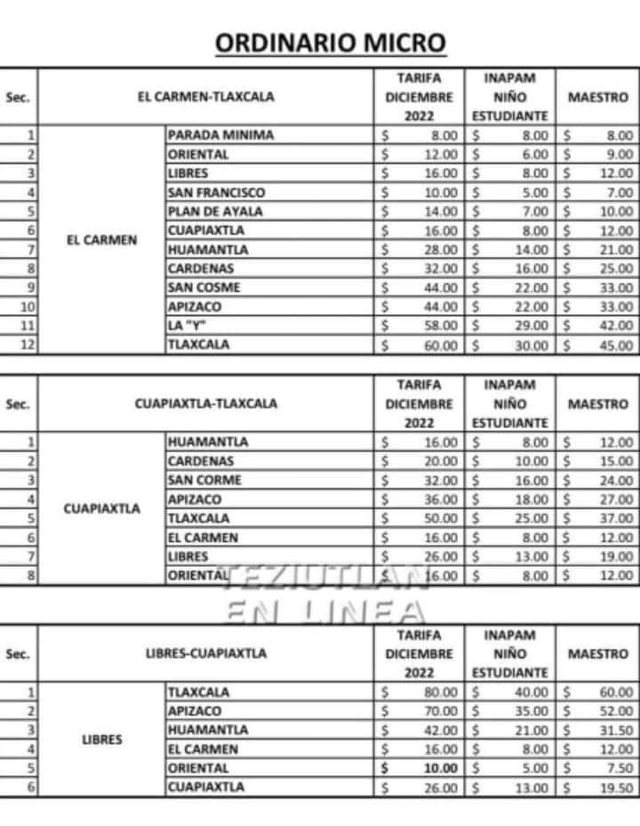 Por: Cortesía   Usuarios reclaman por incremento excesivo en tarifas de microbús