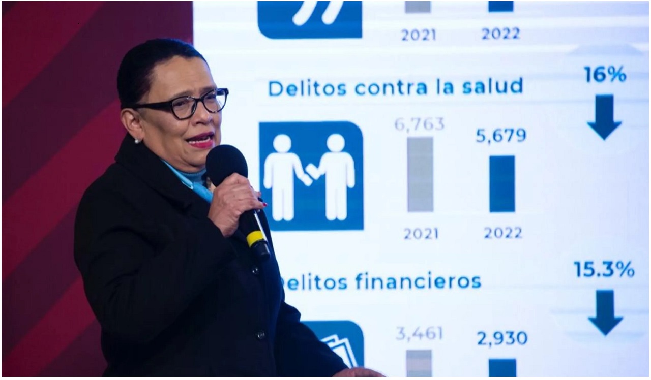 Por: Cortesía Durante este sexenio se han preliberado a 4 mil 340 personas: SSPC