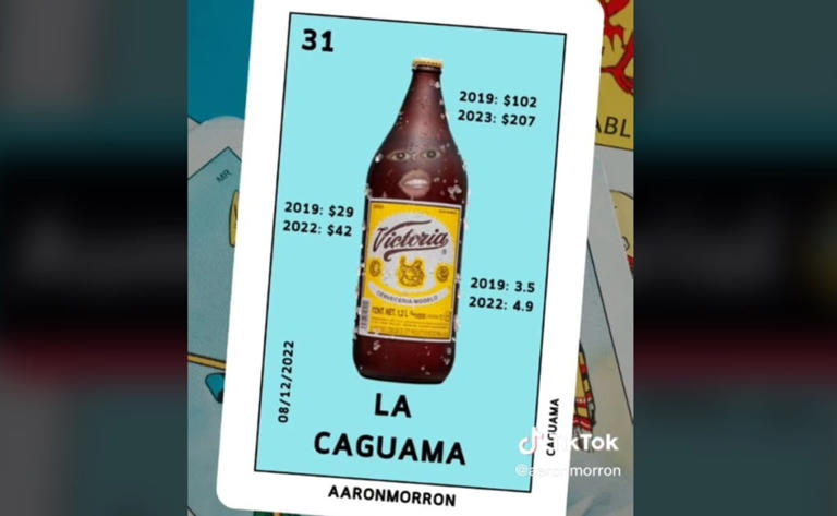 Por: Cortesía Aumento al salario mínimo: Usuario lo explica con caguamas para que todo mundo pueda entenderlo