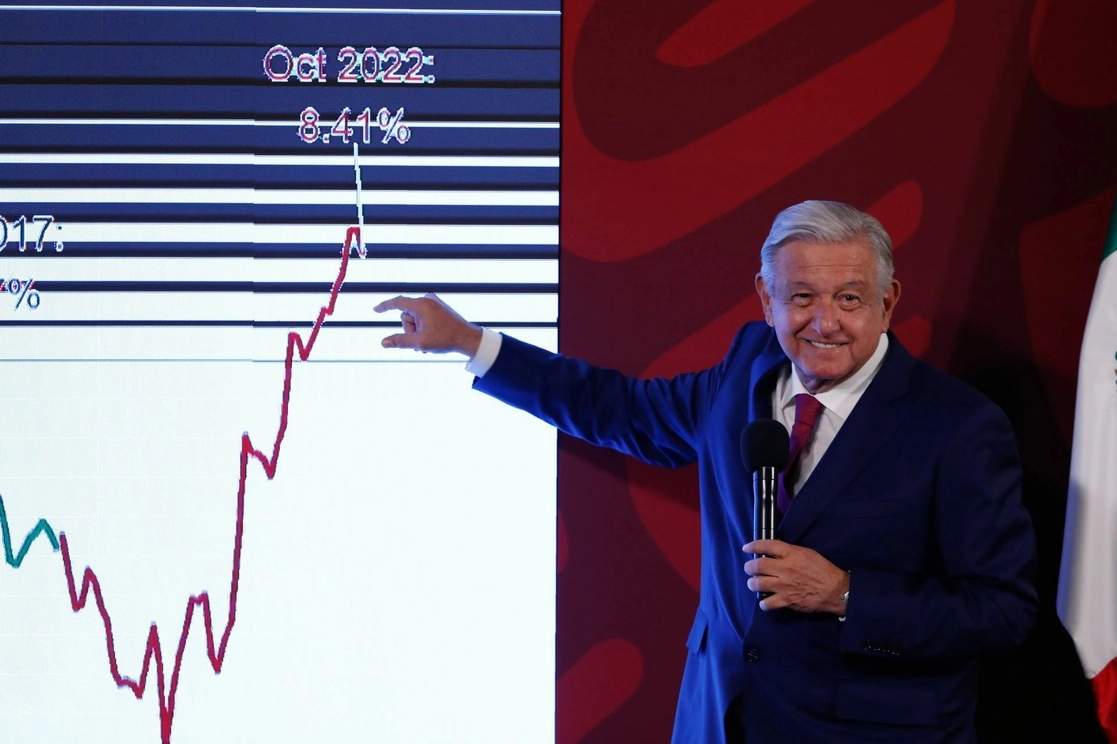 Por: Cortesía Prevé AMLO un crecimiento anual de 3%en lo que queda de su mandato