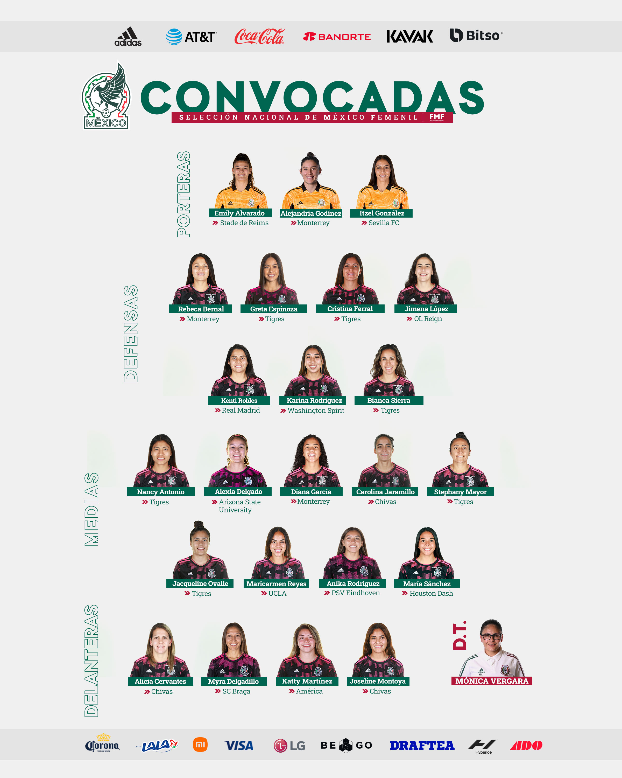 Por: Cortesía