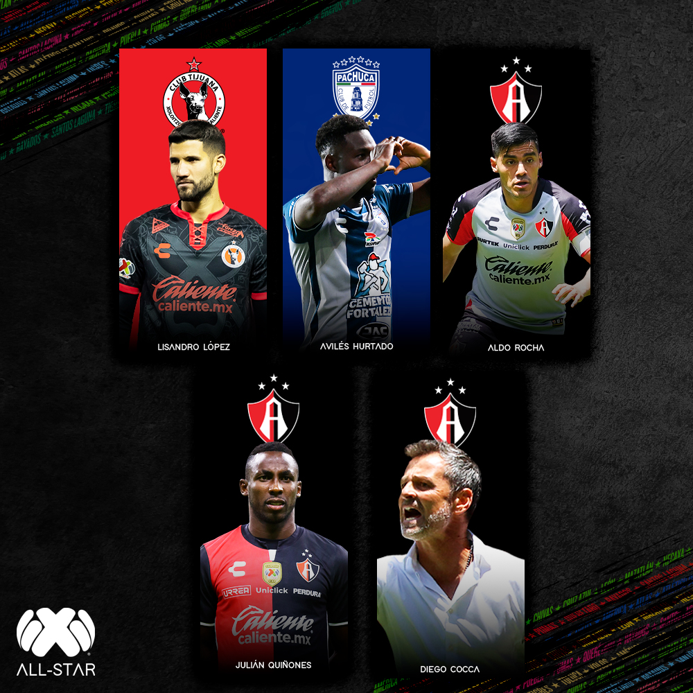 Por: Cortesía Sin jugadores del Puebla, la Liga MX anunció el equipo para el Juego de Estrellas ante la MLS