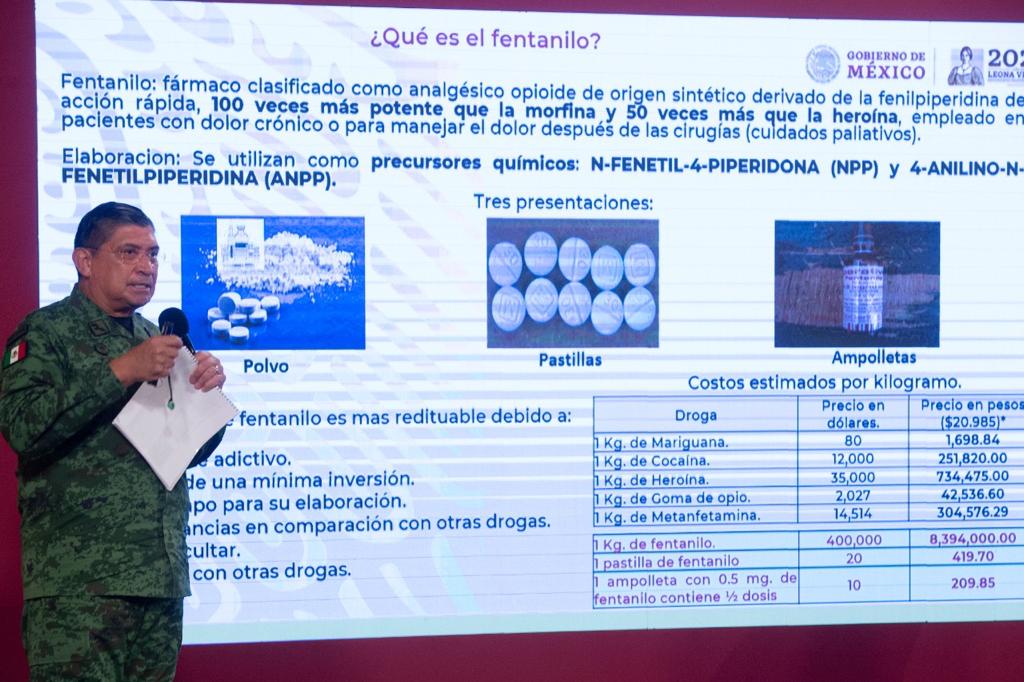 Por: Cortesía El fentanilo llega desde Asia y entra por puertos de Michoacán para su producción: Sedena
