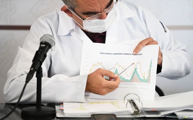 Positividad al Covid-19 en Puebla baja al 31%; se estiman menos contagios desde esta semana