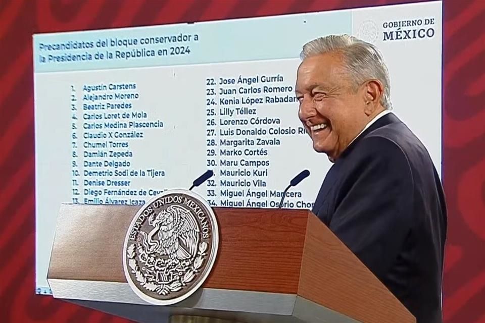 Por: Cortesía Revela AMLO lista de 42 precandidatos opositores a la Presidencia; entre ellos Chumel Torres y Loret de Mola