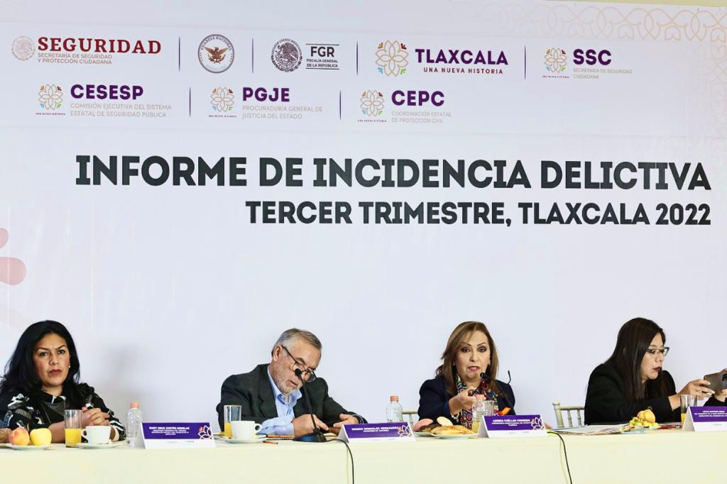 Por: Cortesía Tlaxcala es por quinto mes consecutivo el estado más seguro del país: gobernadora Lorena Cuéllar