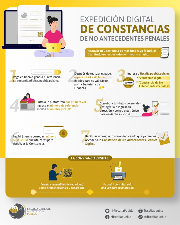 CDNAP