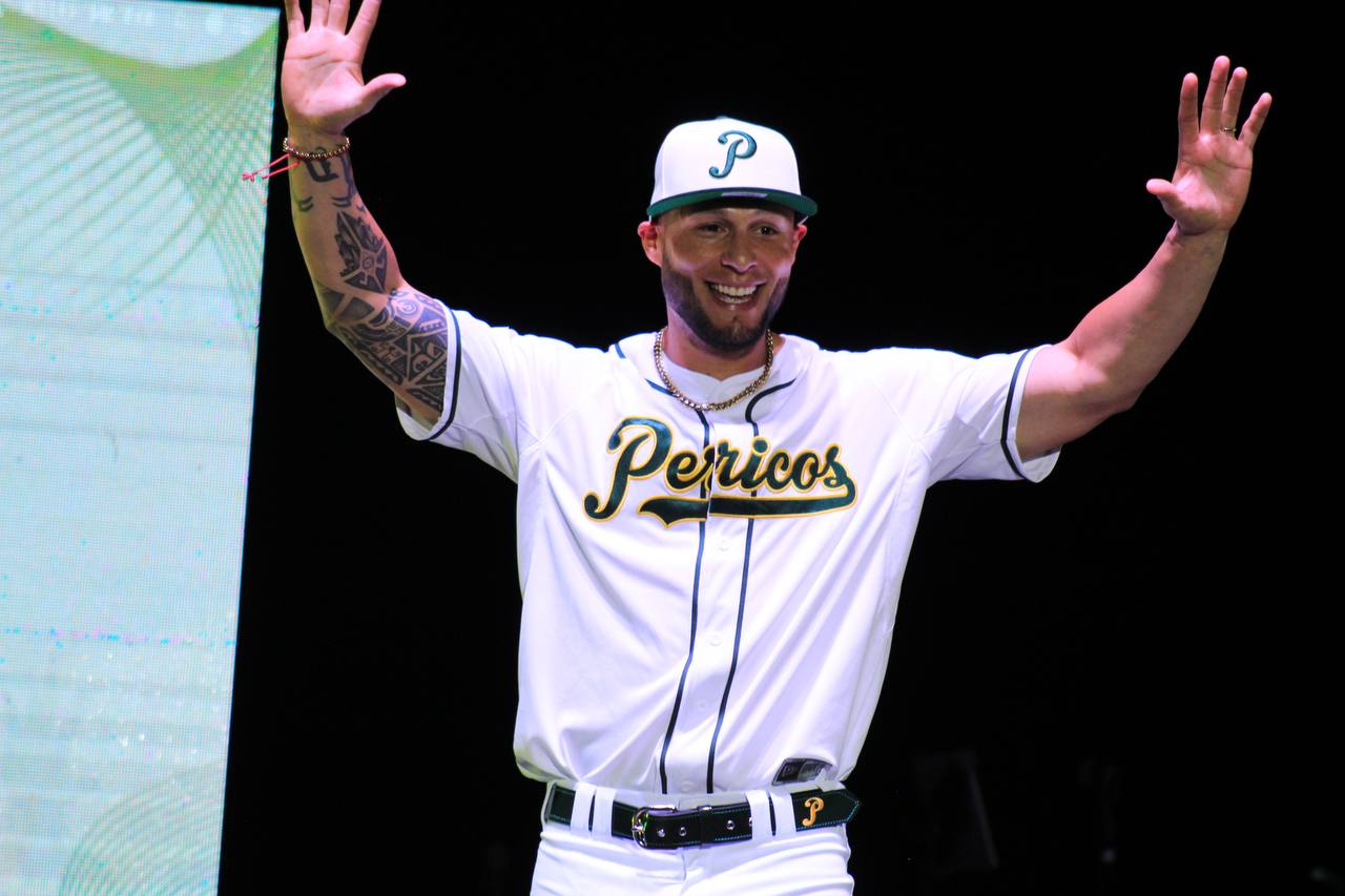 Por: Pericos de Puebla