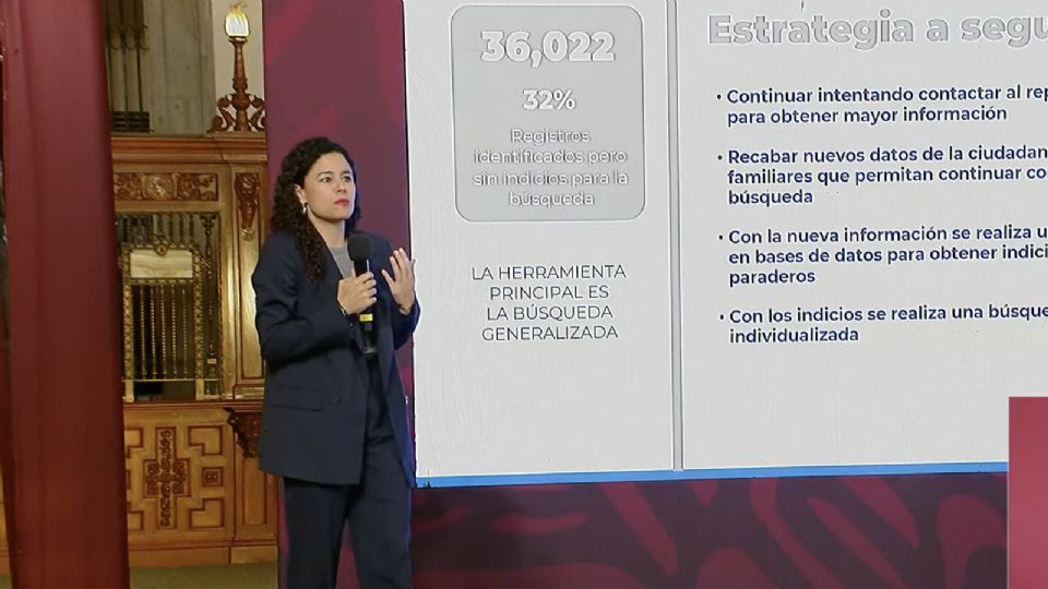 Por: Cortesía